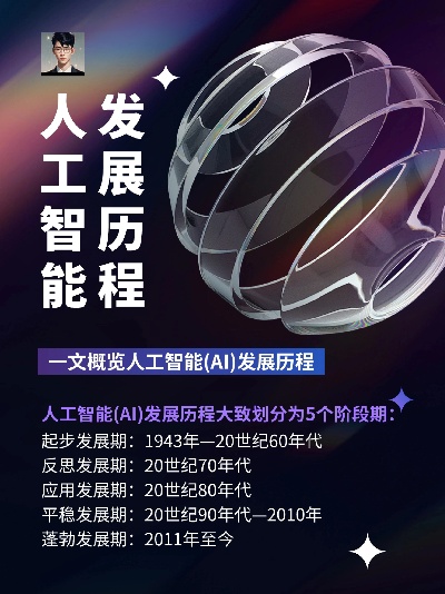 人工智能引擎故事简介概述 探索人工智能引擎的发展历程