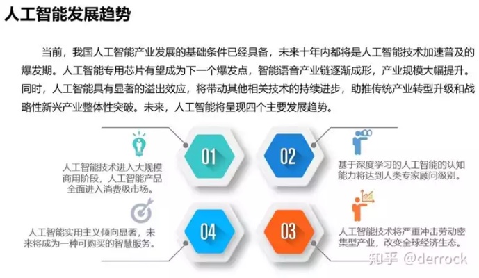 人工智能发展与应用 探讨AI技术在各行业的应用前景