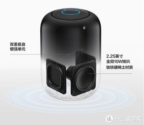 AI音响哪个好 AI音响推荐及购买指南