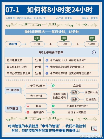 智能算法排期 提高工作效率的必备技能