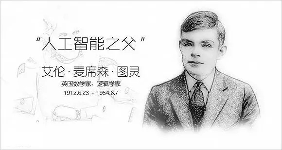 图灵与人工智能的故事 探索图灵对人工智能的贡献与影响