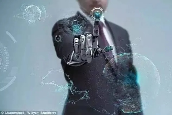 2050年，人工智能将如何改变我们的生活？
