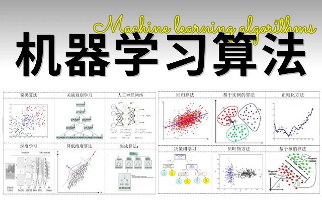 常用的机器学习算法 详解机器学习中的常见算法