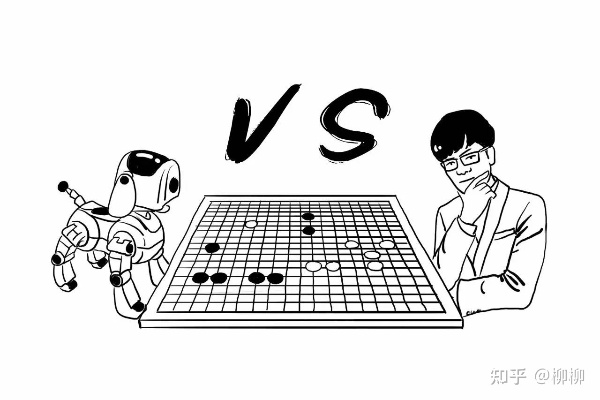人工对弈属于人工智能 探究人工对弈技术在人工智能领域的应用