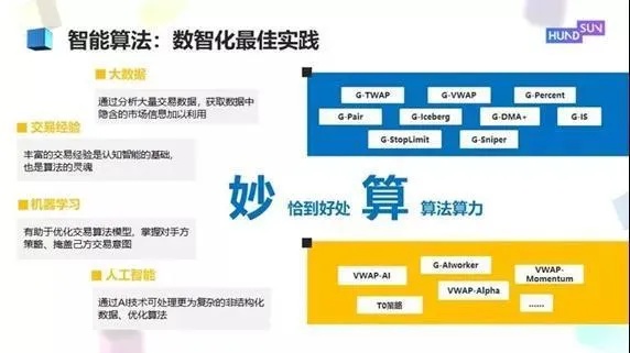 智能算法盒 让你的程序更智能，让技术更高效