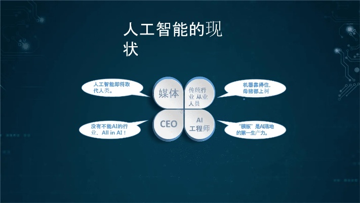 对话人工智能 探究人工智能技术在对话系统中的应用