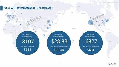 大数据和人工智能技术的应用前景 探究大数据和人工智能技术的未来发展趋势