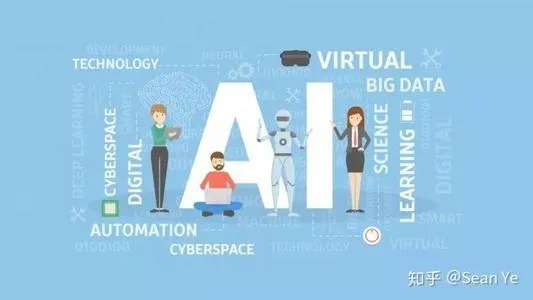 人工智能取代行业 探讨AI技术对未来职场的影响
