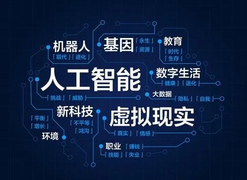 对人工智能的看法作文 探讨人工智能的优劣及未来发展趋势