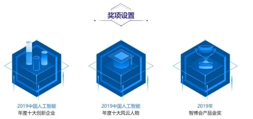 人工智能奖项 探究人工智能领域的最高荣誉