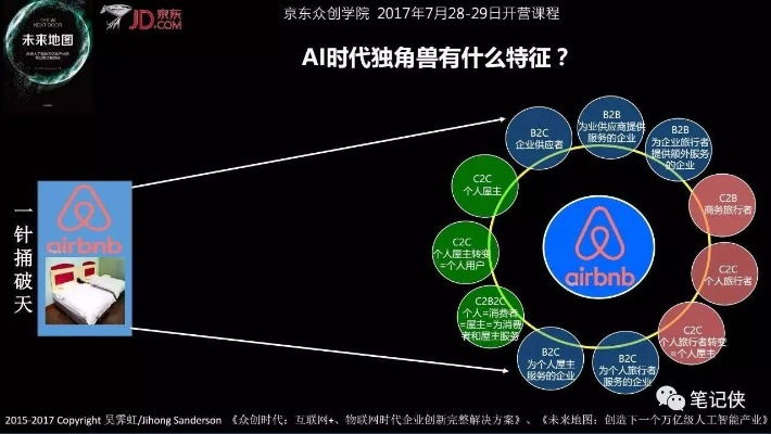 智能算法掌控我们的生活 未来智能化趋势分析