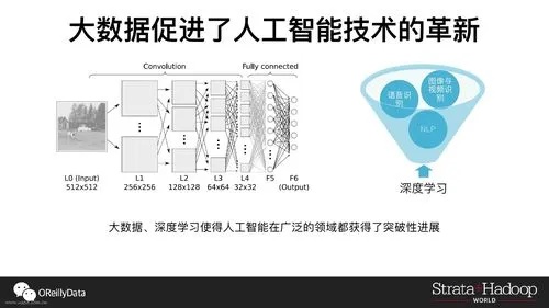 agent人工智能的应用 探索agent人工智能技术的应用前景