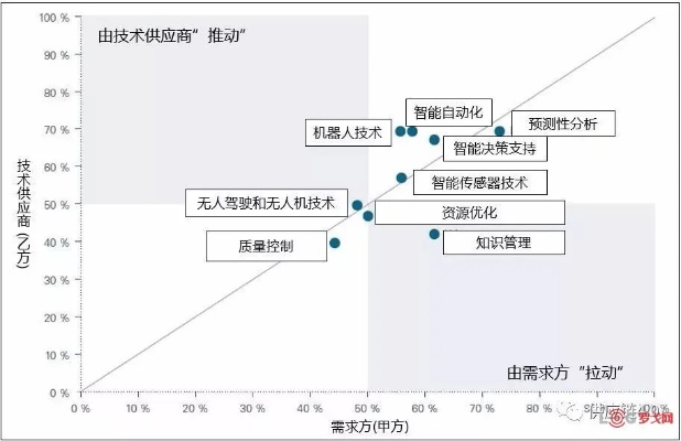 德国人工智能算法图解大全 深入解析德国AI技术的核心算法