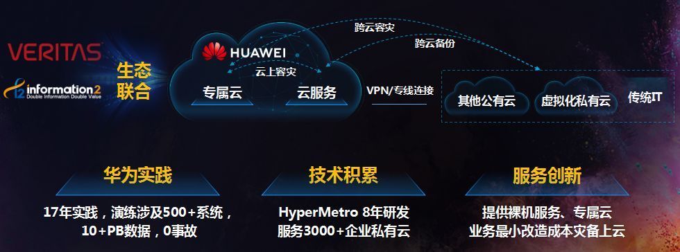 华为的人工智能 探索华为人工智能技术的最新发展