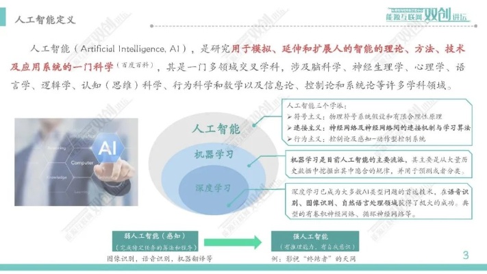 人工智能控制理论研究及应用探索