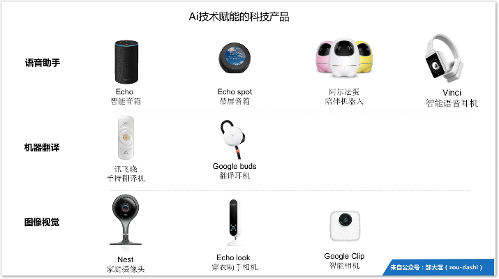 AI音箱的功能和使用方法 全面了解AI音箱的特点和使用技巧