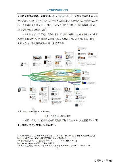 人工智能周刊 最新人工智能技术进展与应用案例