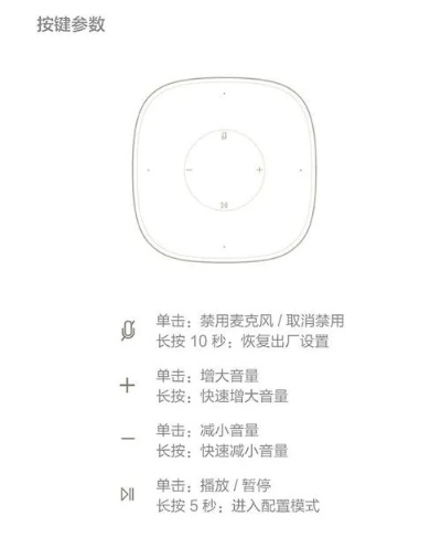 小米ai音箱怎么使用 详细的使用说明和操作指南