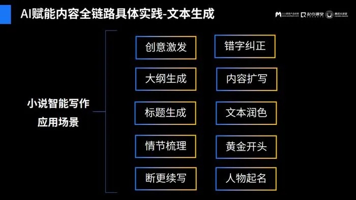 开创人工智能作文 人工智能在文学创作领域的应用