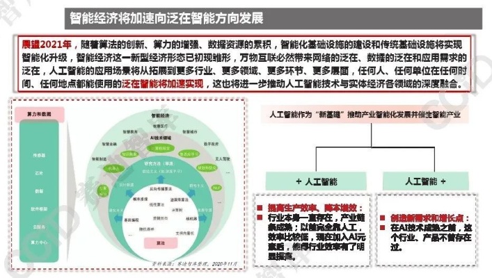 人工智能技术导论廉师友 人工智能技术前沿与发展趋势