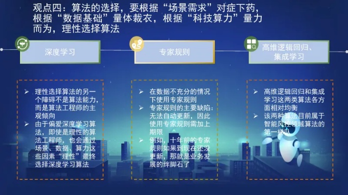 中国人工智能算法视频讲解 深入探讨人工智能算法的实现与应用