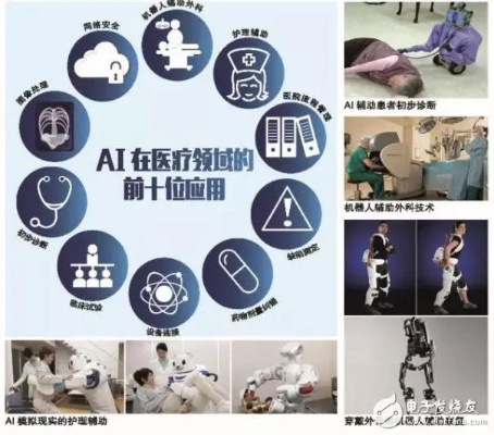 人工智能在预防和治疗血栓方面的应用探讨