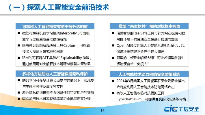人工智能与安全 探讨人工智能在安全领域的应用及挑战