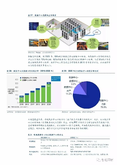 人工智能应用的数据 数据分析与应用实例