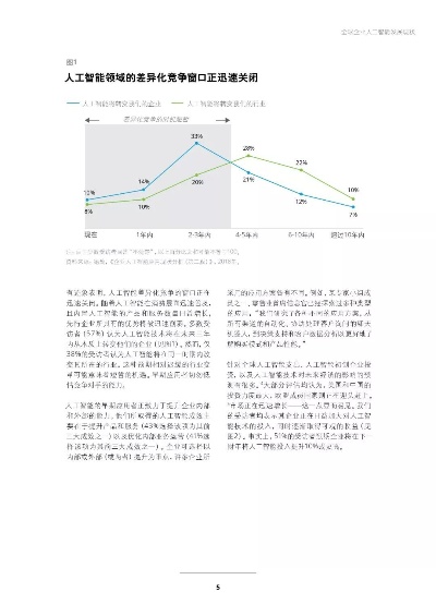 国外人工智能研究现状 探讨国外人工智能领域的最新进展