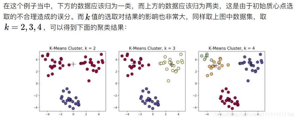机器学习聚类算法 详解聚类算法的基本概念和应用场景