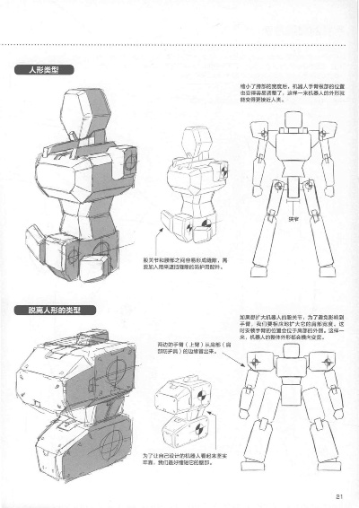 学习机器人插画 从入门到精通的教程
