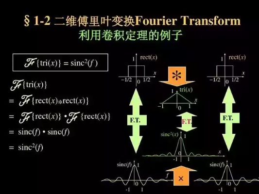 傅立叶变换在人工智能中的应用