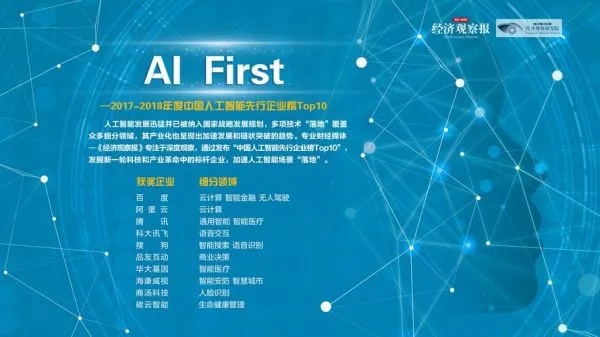 北京人工智能招聘 寻找人工智能领域的优秀人才
