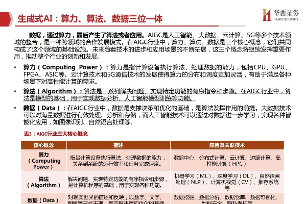 人工智能算法和规则引擎 应用与实践探索
