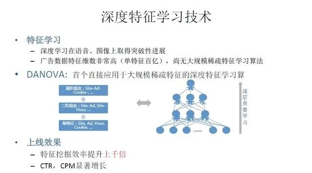 机器学习方法pdf 深入了解机器学习的基本概念和实现方法