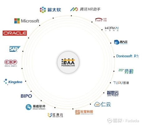 智能算法领域的大佬公司 探索智能算法领域的领军企业
