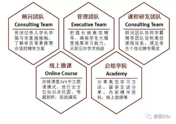 台大机器学习 探究台湾大学机器学习课程的教学内容和特点
