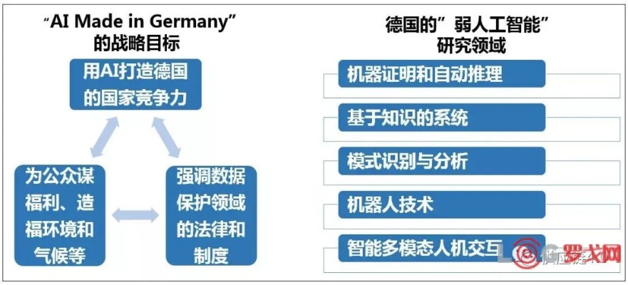德国人工智能大学排名 权威排名解析及分析