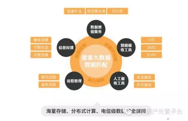 大华智能算法 探索大华智能算法的应用与发展