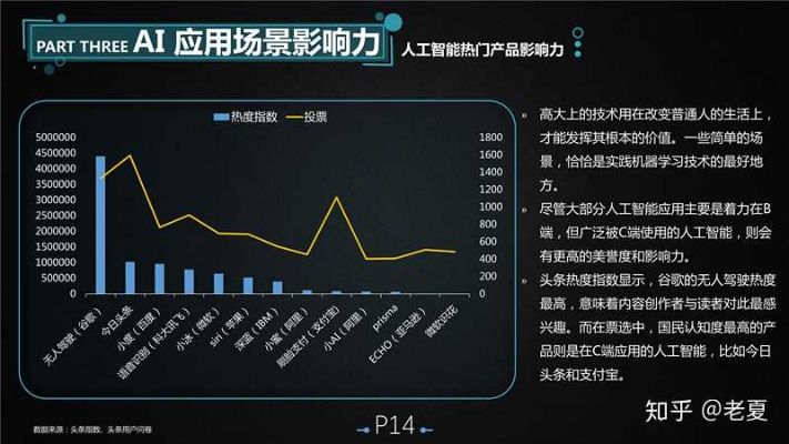 斑马AI怎么样 探究斑马AI的性能和应用场景