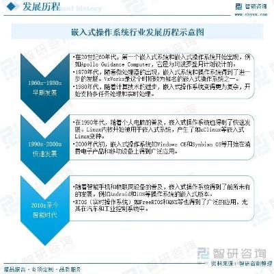AI嵌入技术的应用前景及优势分析