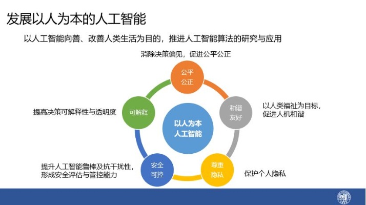 人工智能的特征 深入探讨人工智能的技术特点