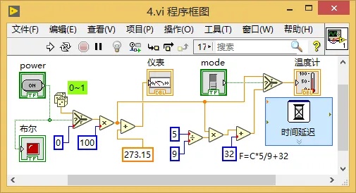 LabVIEW人工智能算法应用实践