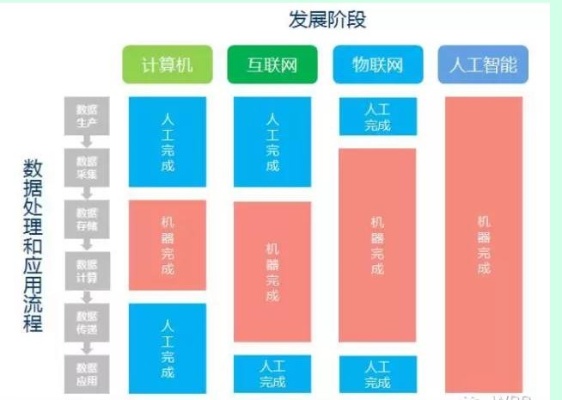 人工智能算法ku 探讨人工智能算法的应用与发展