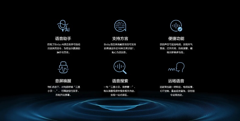 ai语音助手 智能生活的新伙伴