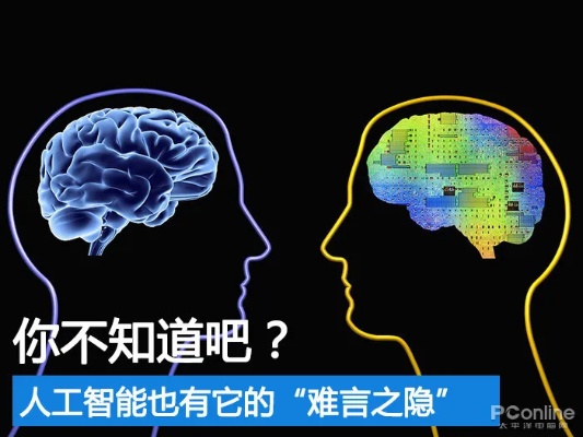 人脑与人工智能 探讨人工智能对人脑的影响和挑战