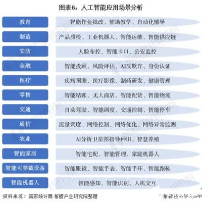 人工智能写稿 AI技术在新闻写作中的应用