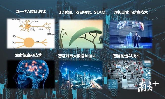 人工智能科研所 探索未来智能科技的前沿研究机构