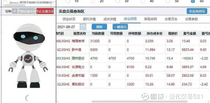 aku人工智能炒股 让AI帮你赚取更多的股票收益