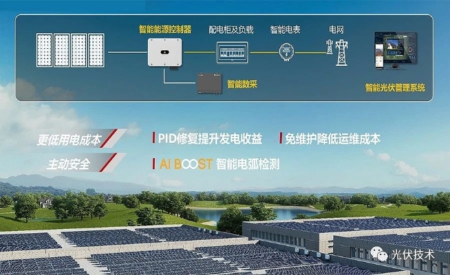 光伏人工智能算法公司 致力于推动光伏行业智能化发展